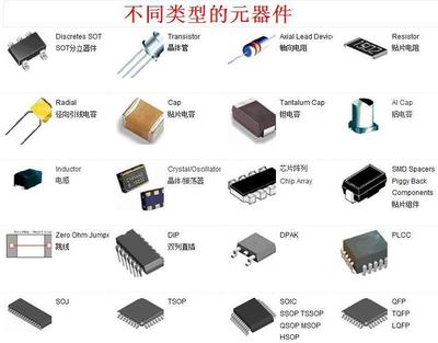 智能电子产品技术开发的核心逻辑 从系统架构到生态构建