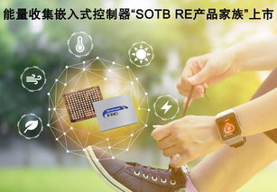 瑞萨电子整合其基于sotb制程工艺的能量收集嵌入式控制器产品,推出全新命名的re产品家族